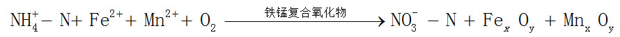 唯源環(huán)保